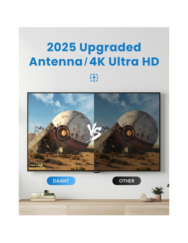 Antena de TV Interior RTKJEQQ 1000 Millas 4K 1080p Amplificada