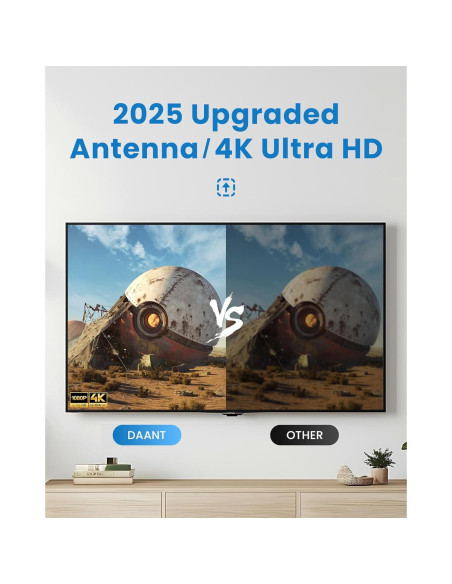 Antena de TV Interior RTKJEQQ 1000 Millas 4K 1080p Amplificada