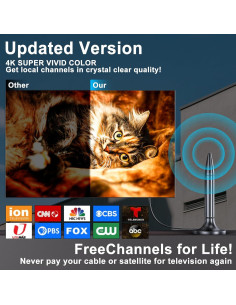 Antena de TV Digital HD iGENJUN con Amplificador 300 km 2