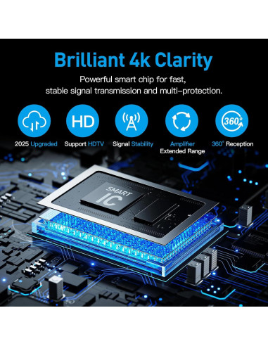 Antena de TV Digital Matrix HD Amplificada 1000 km 4K 1080p
