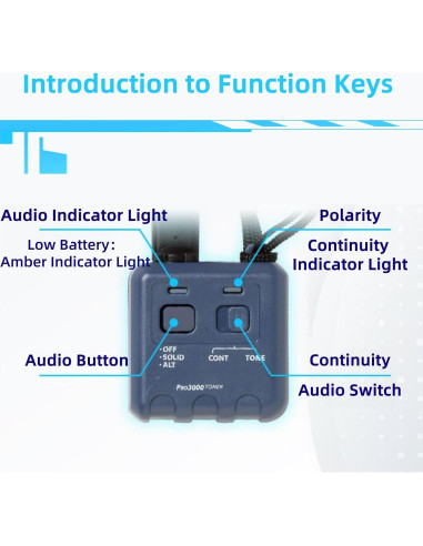 Kit de Generador de Tonos Pro3000 Rowzzi - Sonda y Herramienta