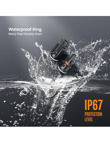 Entrada de Cable Solar Pjerjzn 0.3m Doble Carcasa UV Negro