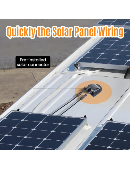 Entrada de Cable Solar Pjerjzn 0.3m Doble Carcasa UV Negro