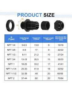 Abrazaderas de Cable de Nylon uxcell 6 Pcs NPT 12mm Impermeables 2