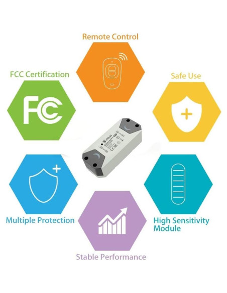 Controlador de Motor Inalámbrico eMylo 12V para Cortinas y Puertas