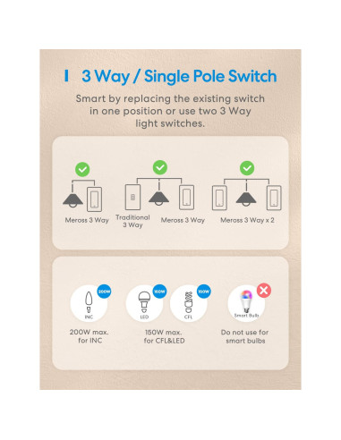 Interruptor Inteligente Meross 3 Vías 4 Pack HomeKit Alexa