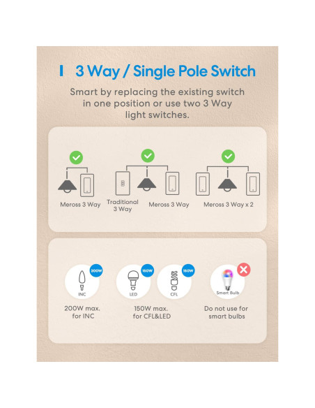 Interruptor Inteligente Meross 3 Vías 4 Pack HomeKit Alexa