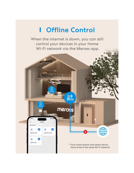 Interruptor Inteligente Meross 3 Vías 4 Pack HomeKit Alexa