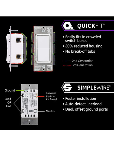 Interruptor de Luz Inteligente Enbrighten Zigbee 43078