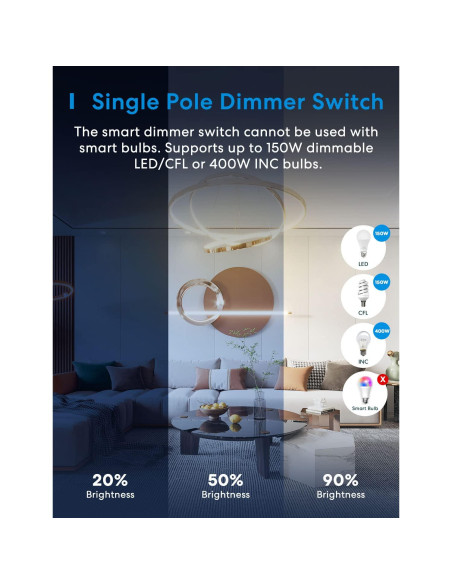 Interruptor Regulador Inteligente Meross 4 Pack WiFi 2.4GHz