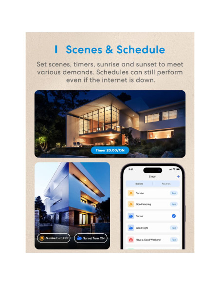 Interruptor Regulador Inteligente Meross 4 Pack WiFi 2.4GHz