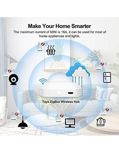 Interruptor Inteligente Zigbee MHCOZY 16A Control por Voz