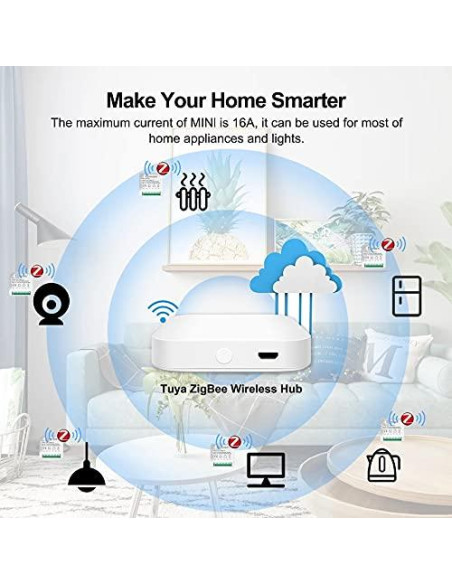Interruptor Inteligente Zigbee MHCOZY 16A Control por Voz