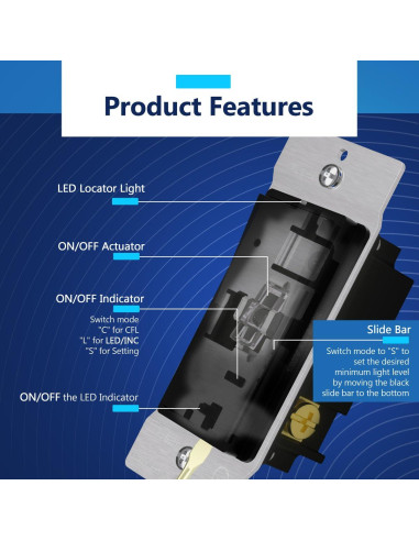 Interruptor de Atenuador LIDER 300W Negro 2 Paquete
