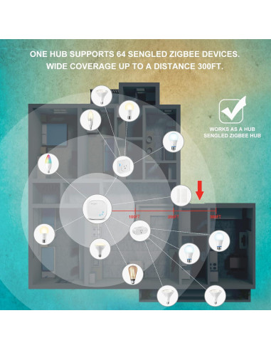 Bombilla Inteligente Sengled Zigbee ST19 2000K Dimmable 2PK