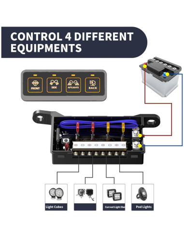 Panel de Interruptores Inalámbrico 4 Gang Somaer a Prueba de Agua