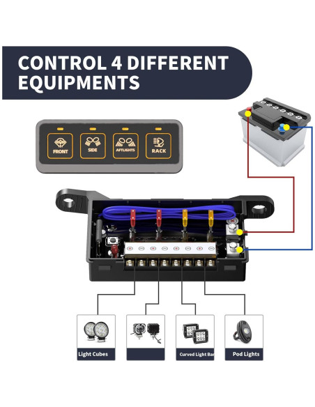 Panel de Interruptores Inalámbrico 4 Gang Somaer a Prueba de Agua
