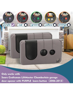 Control Remoto de Puerta de Garaje Cooouds 139.53753 - 2 Unidades 2