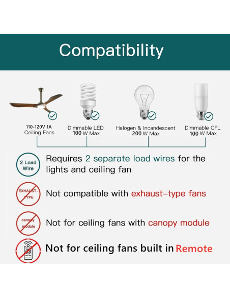 Interruptor de Ventilador de Techo Nexete 2 en 1 con Atenuador