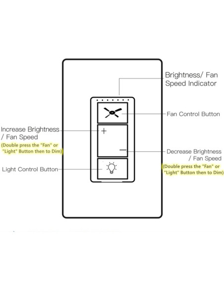 Interruptor de Ventilador de Techo Nexete 2 en 1 con Atenuador