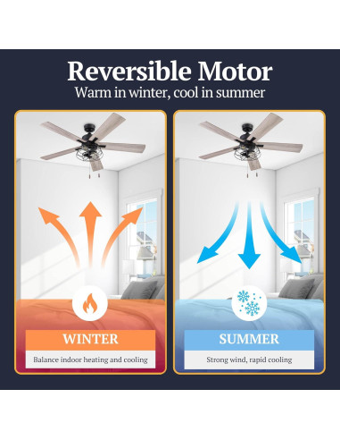 Ventilador de Techo Prominence Home Marshall 52" LED Negro Mate