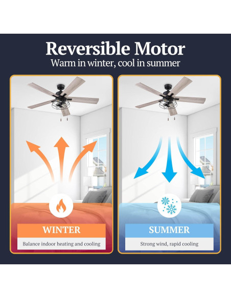 Ventilador de Techo Prominence Home Marshall 52" LED Negro Mate