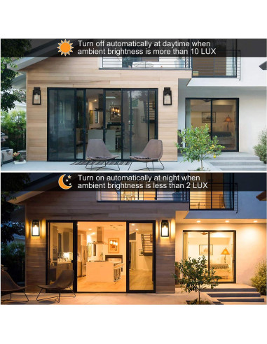 Lámpara de Pared Exterior SHINE HAI con Sensor Dusk to Dawn