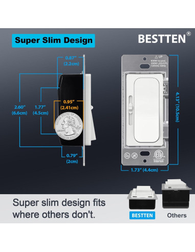 Interruptor Regulador BESTTEN 5 Pack 15A 120V LED CFL Incandescente