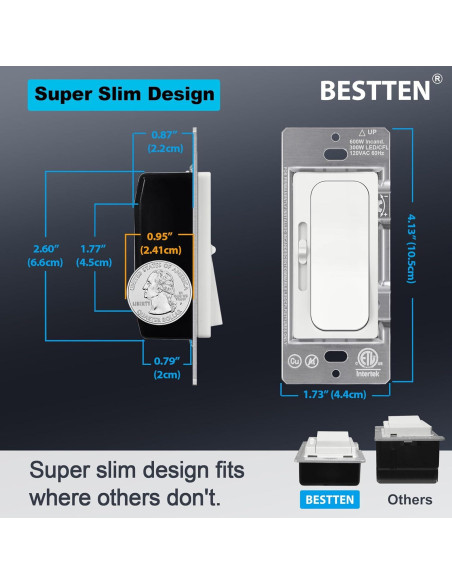 Interruptor Regulador BESTTEN 5 Pack 15A 120V LED CFL Incandescente