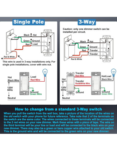 Interruptor Regulador BESTTEN 5 Pack 15A 120V LED CFL Incandescente