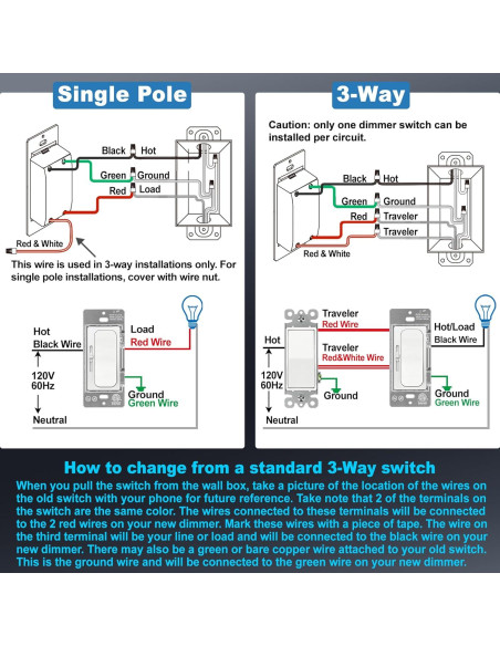 Interruptor Regulador BESTTEN 5 Pack 15A 120V LED CFL Incandescente