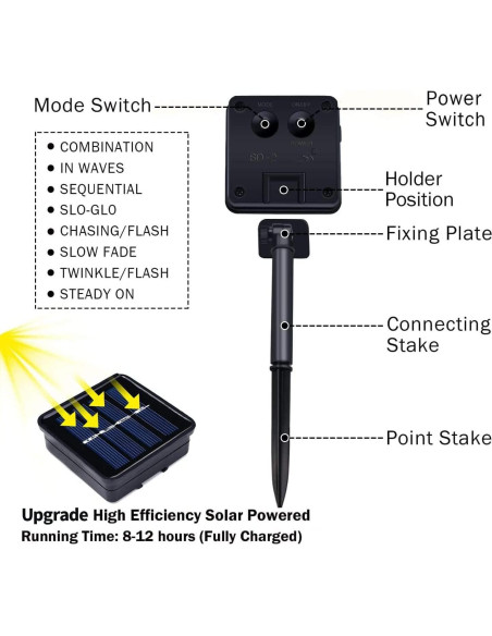 Luces de Cadena Solares JMEXSUSS 2 Paquetes 100 LED 10M