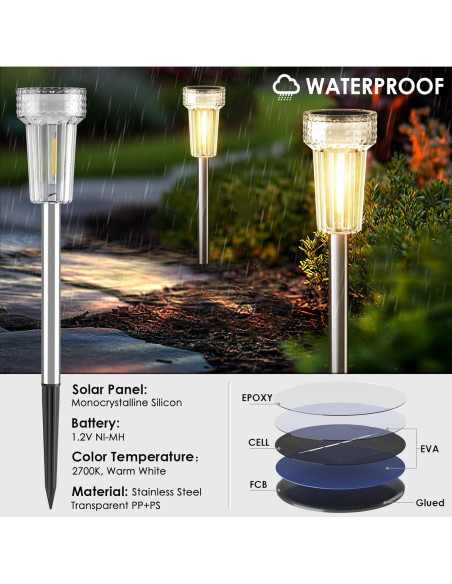 Luces Solares de Jardín Mancra, Paquete de 8, 2700K Blanco Cálido