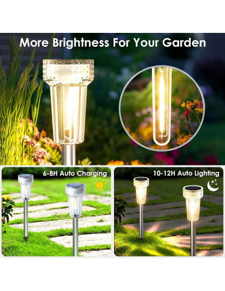 Luces Solares de Jardín Mancra, Paquete de 8, 2700K Blanco Cálido