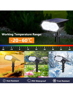 Focos Solares LED para Exterior 49 Luces IP65 - 4 Paquete Blanco Frío 2