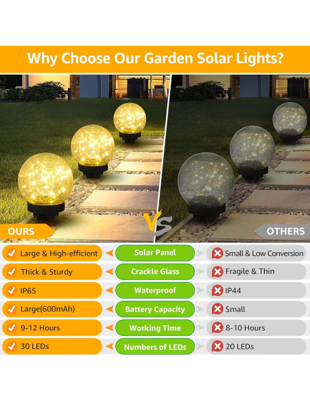 Juego de 2 luces solares de jardín ASOMST vidrio agrietado
