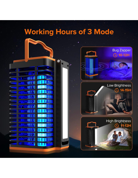 Trampa Eléctrica para Mosquitos Kiies Solar 4000mAh 4200V