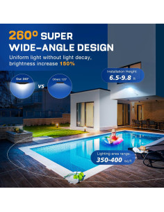 Luz Solar de Calle Sunwish 108 LEDs 20000lm IP66 4PACK 2