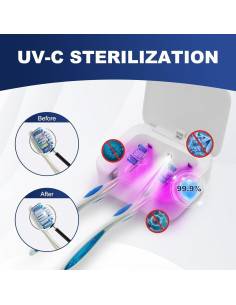 Estuche Desinfectante para Cepillos de Dientes TAISHAN - Portátil y Recargable 2