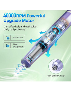 Fresadora de Uñas Eléctrica DEDNMSCA 40000RPM con 12 Brocas 2