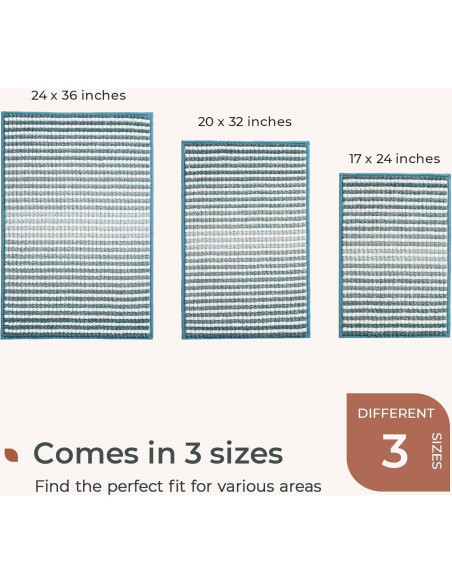 Alfombra de Baño FRESHMINT Chenille Ombre 81.3x50.8cm Azul Aqua