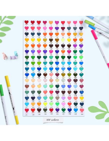 Marcadores Ohuhu Doble Punta 160 Colores Tinta a Base de Agua
