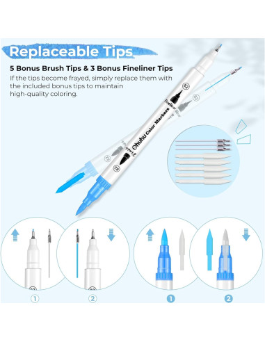 Marcadores Ohuhu Doble Punta 160 Colores Tinta a Base de Agua