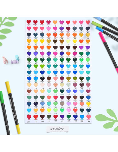 Marcadores Ohuhu Doble Punta 160 Colores a Base de Agua