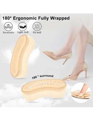 Almohadillas de Talón de Gel PESIAKOME - Previene Rozaduras y Ampollas