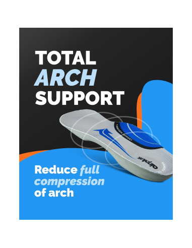 Plantillas Ortopédicas Airplus 3/4 para Fascitis Plantar - Gel