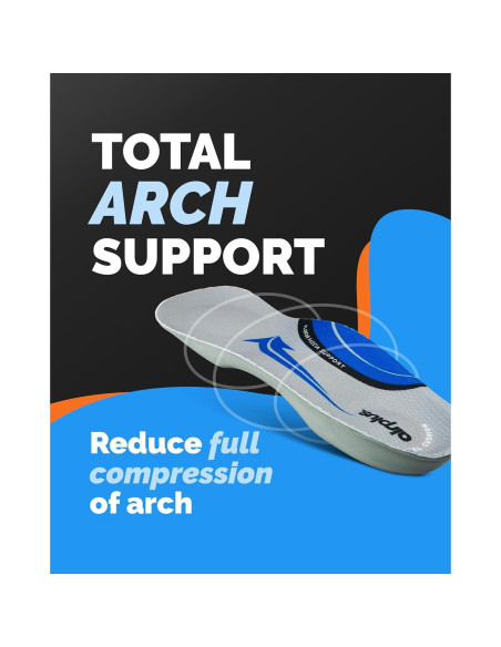 Plantillas Ortopédicas Airplus 3/4 para Fascitis Plantar - Gel