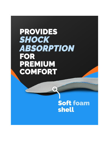 Plantillas Ortopédicas Airplus 3/4 para Fascitis Plantar - Gel