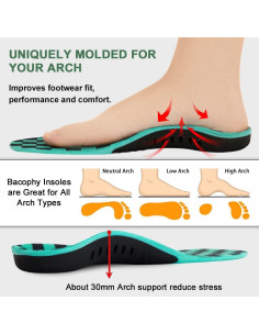 Plantillas Arqueadas Bacophy para Niños - Soporte Ortopédico 2