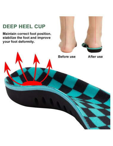 Plantillas Arqueadas Bacophy para Niños - Soporte Ortopédico